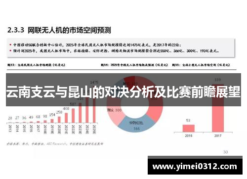 云南支云与昆山的对决分析及比赛前瞻展望